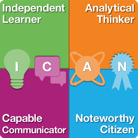 Independent Learner, Analytical Thinker, Capable Communicator, Noteworthy Citizen